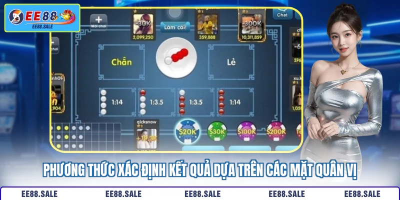 Phương thức xác định kết quả dựa trên các mặt quân vị