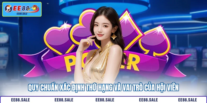 Quy chuẩn xác định thứ hạng và vai trò của hội viên
